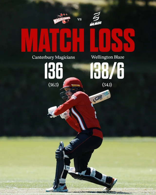 The Magicians went down to the Blaze today out in Rangiora

We go again tomorrow from 10:30am

#canterburymagicians 

📸 @photosportnz