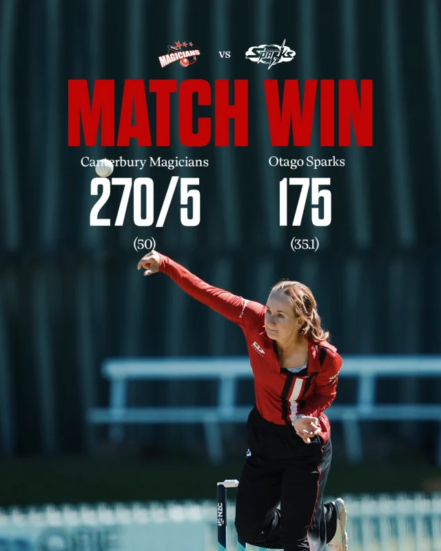 A win for the Mags in their final match of the season ❤️🖤

#canterburymagicians
📸 @photosportnz