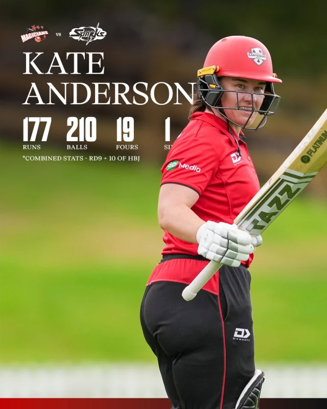 Some standout performances against the Sparks in RD9 + 10 of the HBJ

#canterburymagicians