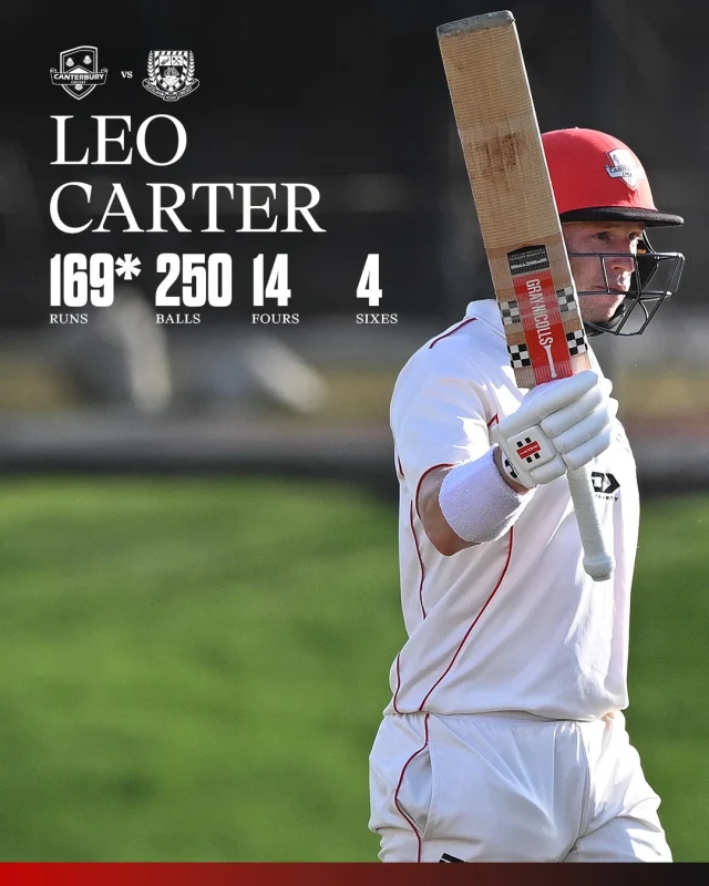 Take a bow @leo_carter_ & @rhysmariu 👏

169 not out & 142 put Canterbury in position to win the match and the Plunket Shield!

#canterburycricket